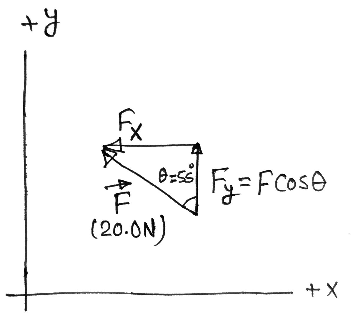 Physics homework question answer, step 1, image 1